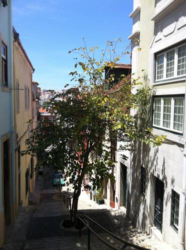 Lisboa Portugal code de réduction super booking.com