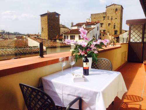 Florence Italie code de réduction super booking.com